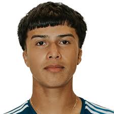 South Elgin Soccer Roster (2025-26)