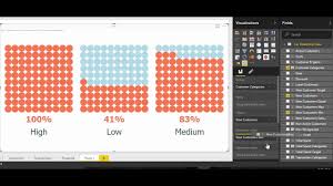 waffle chart power bi custom visual