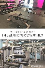 We did not find results for: Cable Machines Versus Free Weights Which Is Better