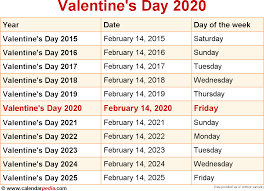 Valentine Card Design 2019 Valentine Day Week List 2020 It's the day when people show their affection for another person how did valentine's day start? 2019 valentine day week list 2020