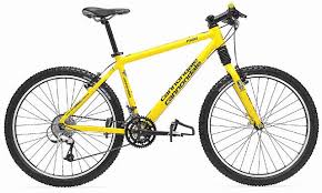 Mining calculator roi calculator sonar locator hashrate converter pool status checker dag size calculator api widgets. Bikepedia Bicycle Value Guide