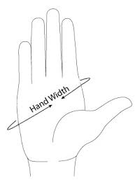 How to use the glove size chart? Info Fitting Fit 39 Golf Glove Golf Gloves In Australia New Zealand
