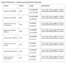 Please check your phone for the download link. Program Sale 10 12 Maret Di Lazada Realme 5 Diskon 50 Persen Jadi Rp 1 3 Juta Semua Halaman Nextren Grid Id
