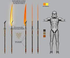There are many unique hilts, such as the lightsaber hilt of gungi, a jedi initiate. The Strangest Lightsabers In The Star Wars Universe From Dark Rey To Ahsoka Tano Ign