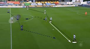 Played on saturday 17th april 2021 tables, statistics, under over goals and picks. Austrian Bundesliga 2019 20 Altach Vs Austria Vienna Tactical Analysis