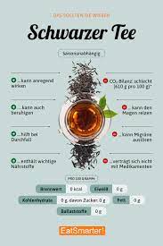 Schwarzer Tee Eat Smarter