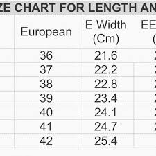 50 Paradigmatic Women Shoe Size Chart Conversion To Children