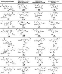 Image result for Angylocalyx boutiqueanus