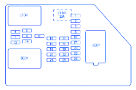 There are probably 8 different mk5 wiring diagrams broken up by build date, and high/low electrical system. 2006 Silverado Fuse Diagram Wiring Diagrams Library