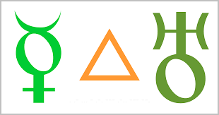 Ovo je današnji horoskop za 19.08.2021. Zgwj I05 Fyavm