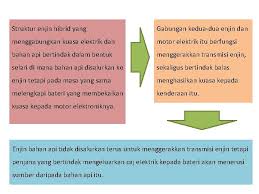 Jun 16, 2021 · apbn berfungsi sebagai otorisasi di mana, anggaran negara menjadi dasar untuk melaksanakan pendapatan dan belanja pada tahun yang bersangkutan. Kenderaan Mesra Alam Raisa Sun Ah Elisha Wilburt