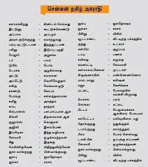 Chennai Tamil Dictionary Amazing How A Language Can Have So Many Versions Funny Slangs Chennai Tamil Language History Language Worksheets Tamil Language