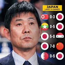 Japan's Recent Football Performance and World Cup Potential