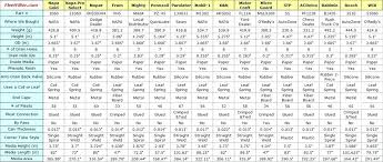 Kohler Air Filter Cross Reference Chart Best Picture Of