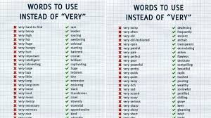 Useful Words To Use Instead Of Very Video Words To Use English Words Beautiful Words In English