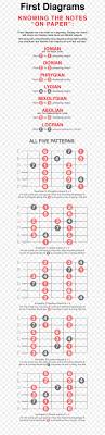 guitar chord chord chart jazz guitar png 577x3356px