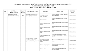 Maybe you would like to learn more about one of these? Contoh Kisi Kisi Soal Ekonomi Sma Kelas X Berbagai Contoh
