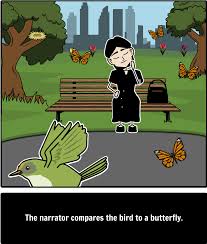 In This Activity Students Will Identify A Theme Of A Bird Came Down The Walk By Emily Dickinson And Support It Teacher Guides Activities Student Activities