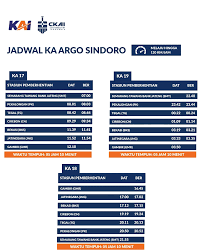 KA Argo Muria dan Argo Sindoro Kini Hadir dengan Kereta Eksekutif Stainless  Steel New Generation Mulai 15 Juni 2025! 🥳 Kabar gembira buat kamu para  pencinta kereta api! Dua kereta favorit rute