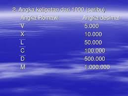 Angka romawi adalah sistem penomoran yang berasal dari romawi kuno yang menggunakan huruf latin sebagai lambang dari angka numerik. Bilangan Asli Dan Cacah Ppt Download