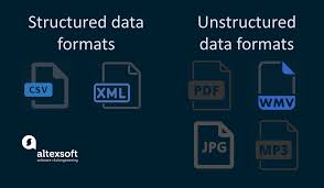 On other hand in case of unstructured data data is based on simple character and binary data. Structured Vs Unstructured Data What Is The Difference Altexsoft