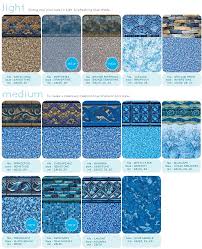 Pin By Shop Pink Sugar Boutique On Pools Swimming Pool Tiles Swimming Pool Liners Vinyl Pool