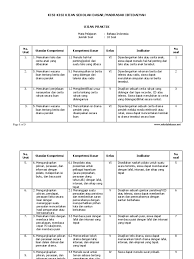 Memahami fungsi karya kerajinan dari. Kisi Kisi Ujian Praktek Bahasa Inggris Sma 2019 Cara Golden
