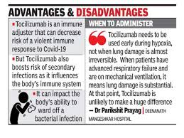 Either increases toxicity of the other by immunosuppressive effects; Ima Backs Under The Skin Administration Of Tocilizumab Pune News Times Of India