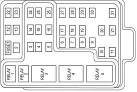 Website about ways of search of the lincoln fuse box diagram. Diagram Based Fuse Diagram For Lincoln Navigator Lincoln Navigator 2003 2006 Fuses And Relays