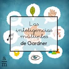las inteligencias multiples de gardner aprendiendo matematicas las inteligencias multiples de gardner