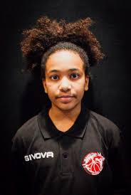 National Academy Girls