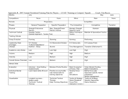 Pin On Strength Training Program Pdf