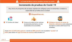 Por su parte, el director de gobierno digital, eduardo clark, manifestó que en la última semana, la cdmx pasó de mil 871 personas hospitalizadas a 2 mil 458, es decir, un aumento de 587 personas. Cdmx Se Mantiene En El Limite De Semaforo Naranja Con Alerta Nacional W Radio Mexico