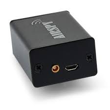 Image result for Airspy Mini