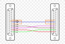 Dsl wiring colors wire center •. Null Modem D Subminiature Pinout Rs 232 Wiring Diagram Png 1024x698px Null Modem Area Data Terminal