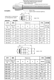 Aluminum Liquid Tight Connector Metal Liquid Tight Conduit