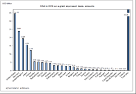 Commercial kitchen equipment suppliers philippines statistics. Https Ws Mofa Gov Tw Download Ashx U Lzawms9vcgxvywqvt2xkrmlszs9szwxgawxllze3lzi2mi81mjhjmja5ny1knwizltrkotetotgwos00nzbjody4odm0yweucgrm N 5zyl6zqb5zci5l2c55m85bgv5lql5yuzmta45bm05bqm5acx5zgkkoilseawh 2bejickucgrm