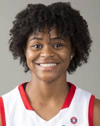 SOUTH ALABAMA WOMEN'S BASKETBALL 2017-18 Fact Book