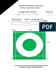 Soal pencak silat teknik dasar, gerakan khusus, dan juga tendangan dalam pencak silat, yang akan ada dalam pembahasan soal kali ini. Gelanggang Pencak Silat Pdf