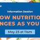 How Nutrition Changes as You Age