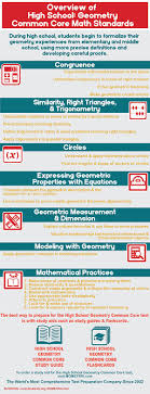 Ixl offers hundreds of year 6 maths skills to explore and learn! Common Core Mathematics Grade 6 Practice Questions Common Core Math Geometry High School Common Core Math Standards