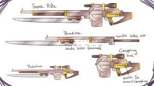Create and share your own fifa 20 ultimate team squad. Fandom Rwby Prequel Pillars Of Chaos Reboot Rpnation