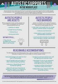 Understanding Autism Image By Shelly On Autism Autism Facts Autism Employment