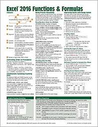 Microsoft Excel 2016 Functions Formulas Quick Reference Card Windows Version 4 Page Chea Microsoft Excel Microsoft Excel Formulas Microsoft Excel Tutorial