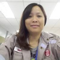 80+ «Pena» profiler