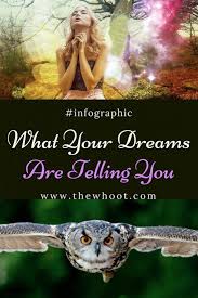 10 Common Dreams And What They Mean In Your Life Video Dream Meanings Dream What Your Dreams Mean