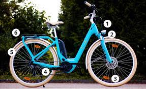 You're at /r/citybike, a growing subreddit for city, urban, and utility bicycling. Citybike Beleuchtung Citybike Beratung Beratung Mhw
