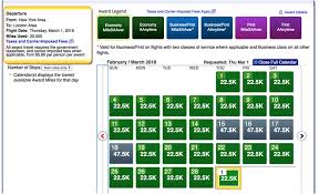 best ways to redeem american airlines miles