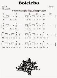 Maaf ya kalau jawabannya salah. Not Angka Lagu Daerah Ntt