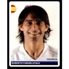 Checklist Roberto Fabian Ayala